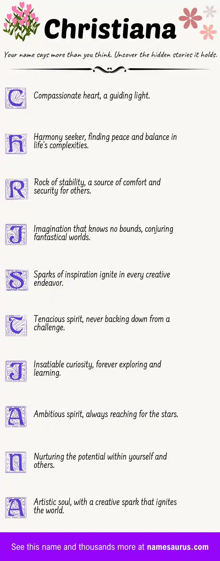 Acrostic poem about Christiana.
