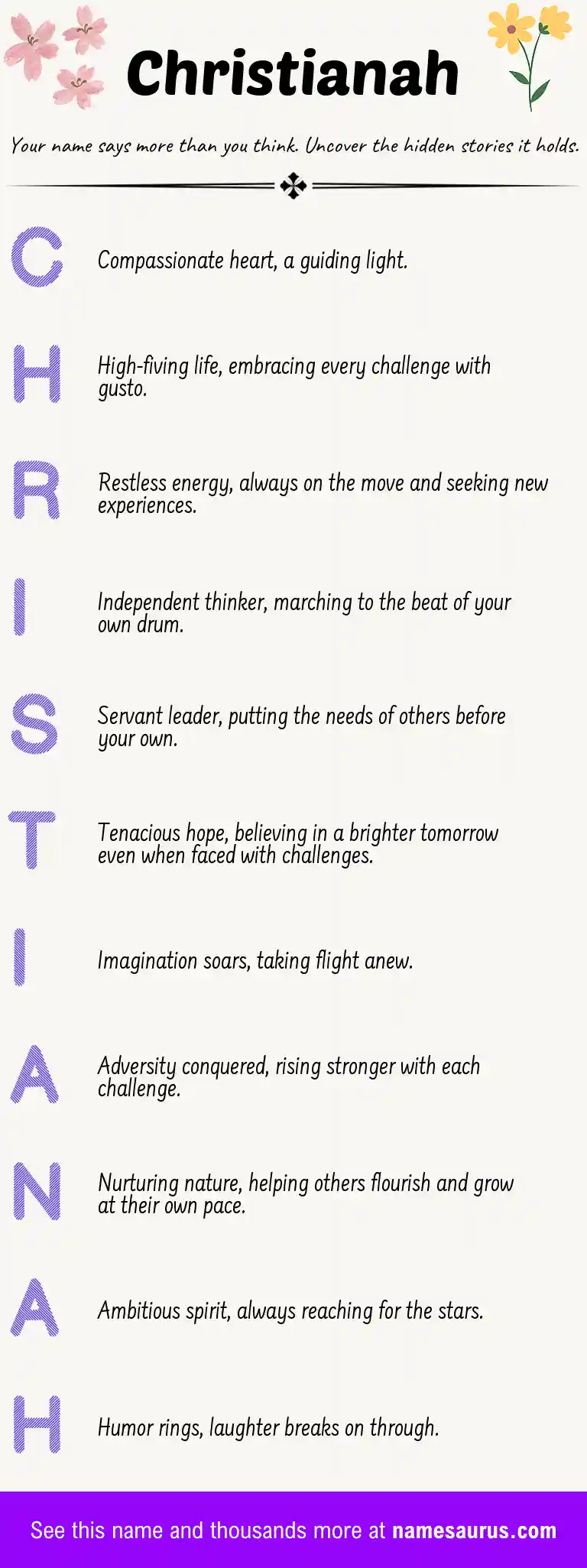 Acrostic poem about Christianah.