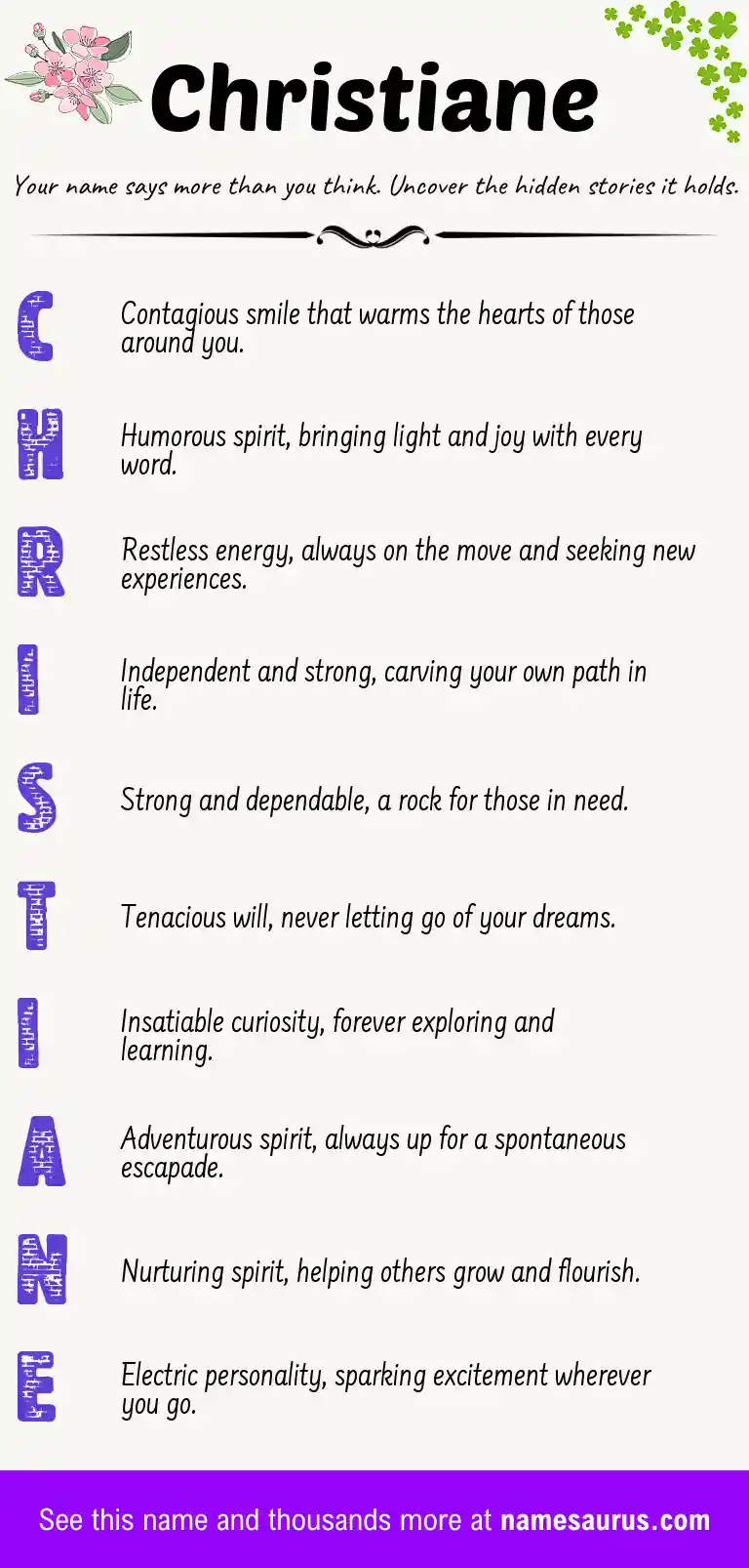 Acrostic poem about Christiane.