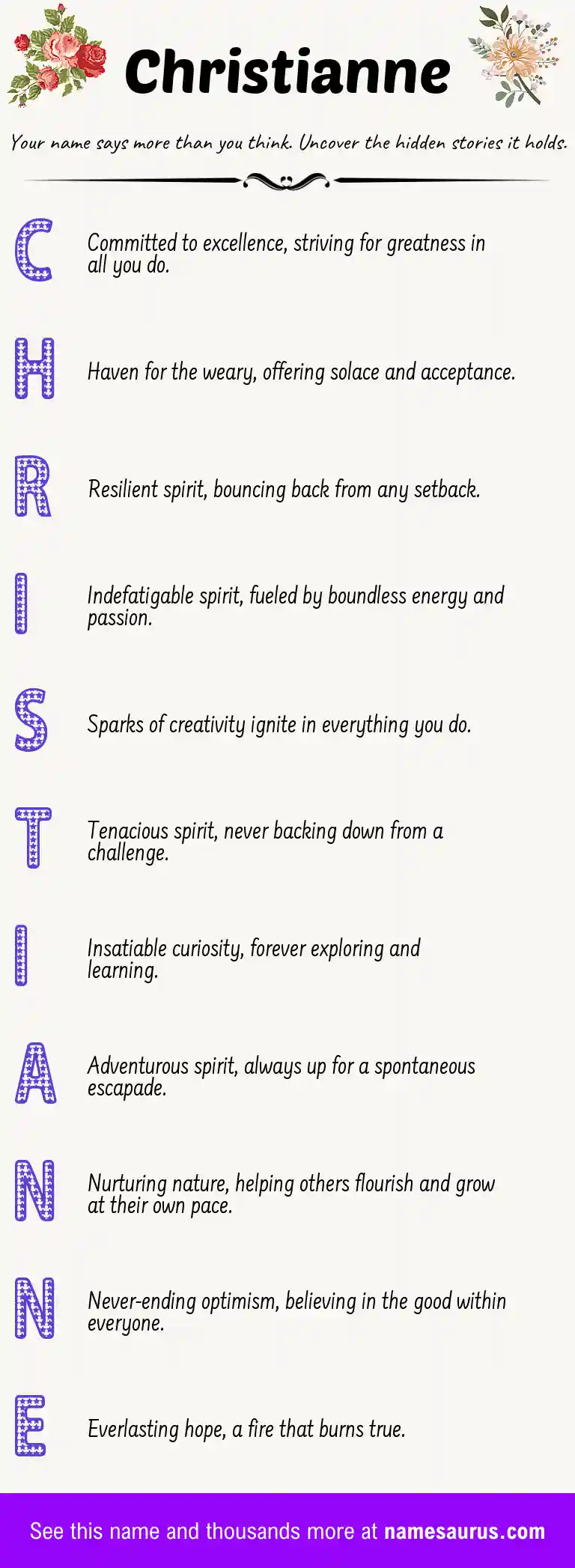 Acrostic poem about Christianne.