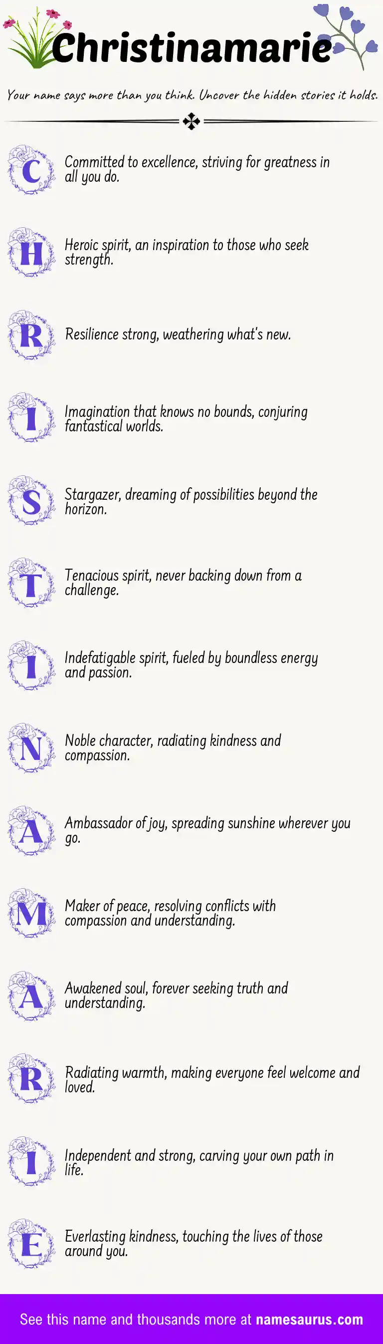 Acrostic poem about Christinamarie.