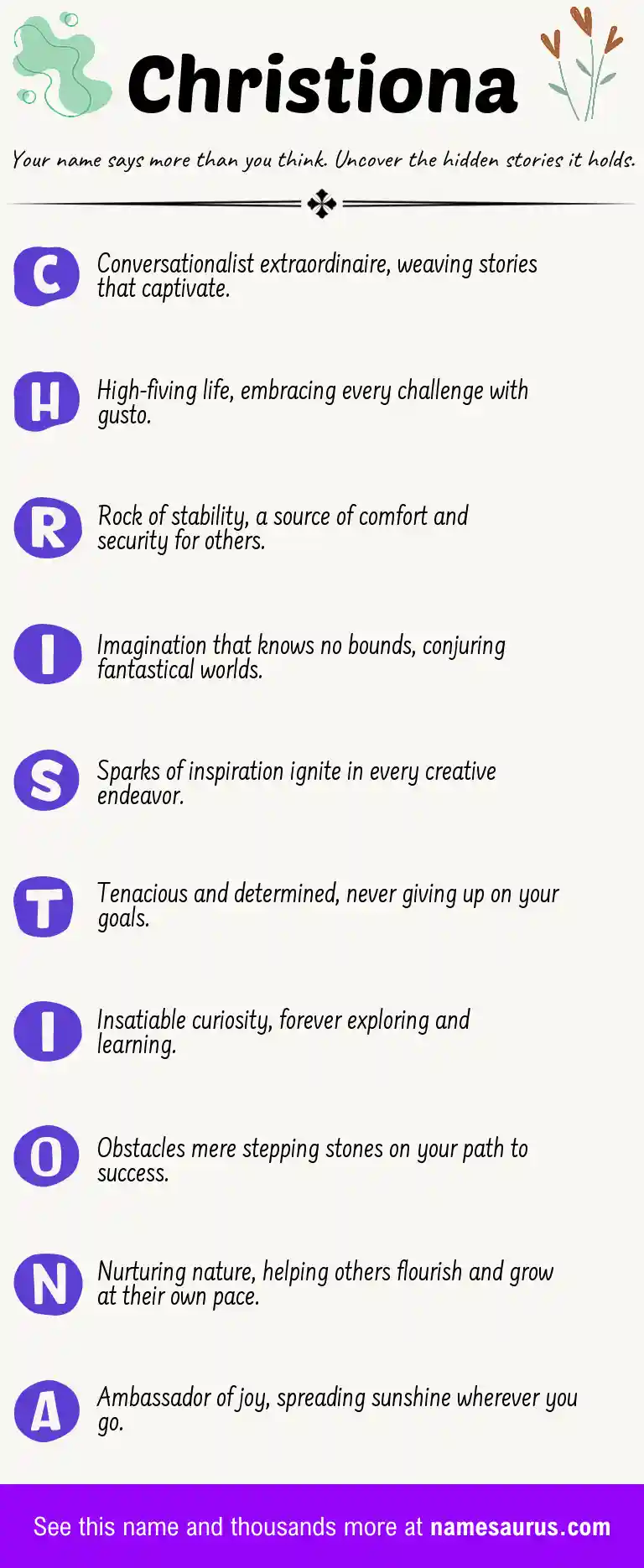 Acrostic poem about Christiona.