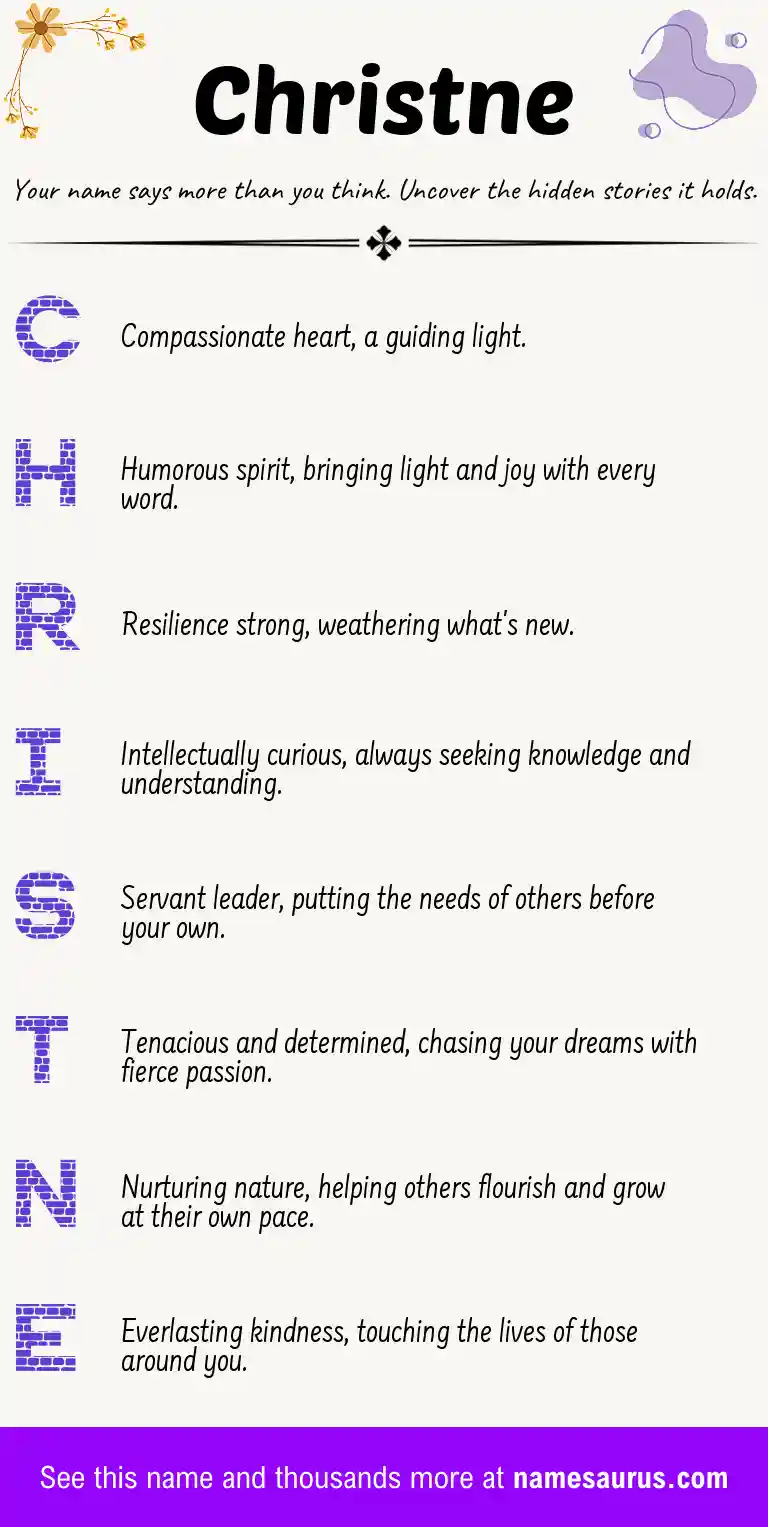 Acrostic poem about Christne.