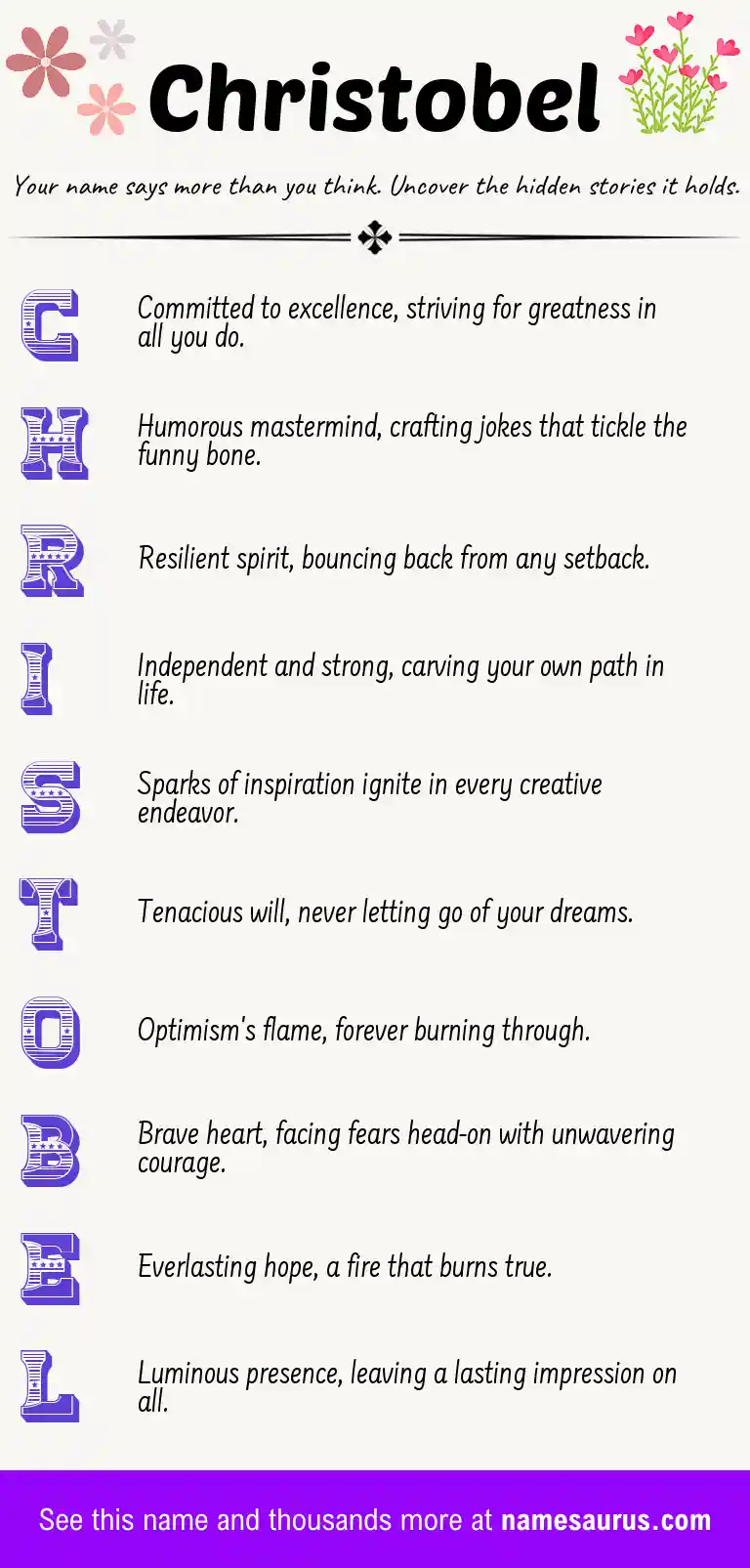 Acrostic poem about Christobel.