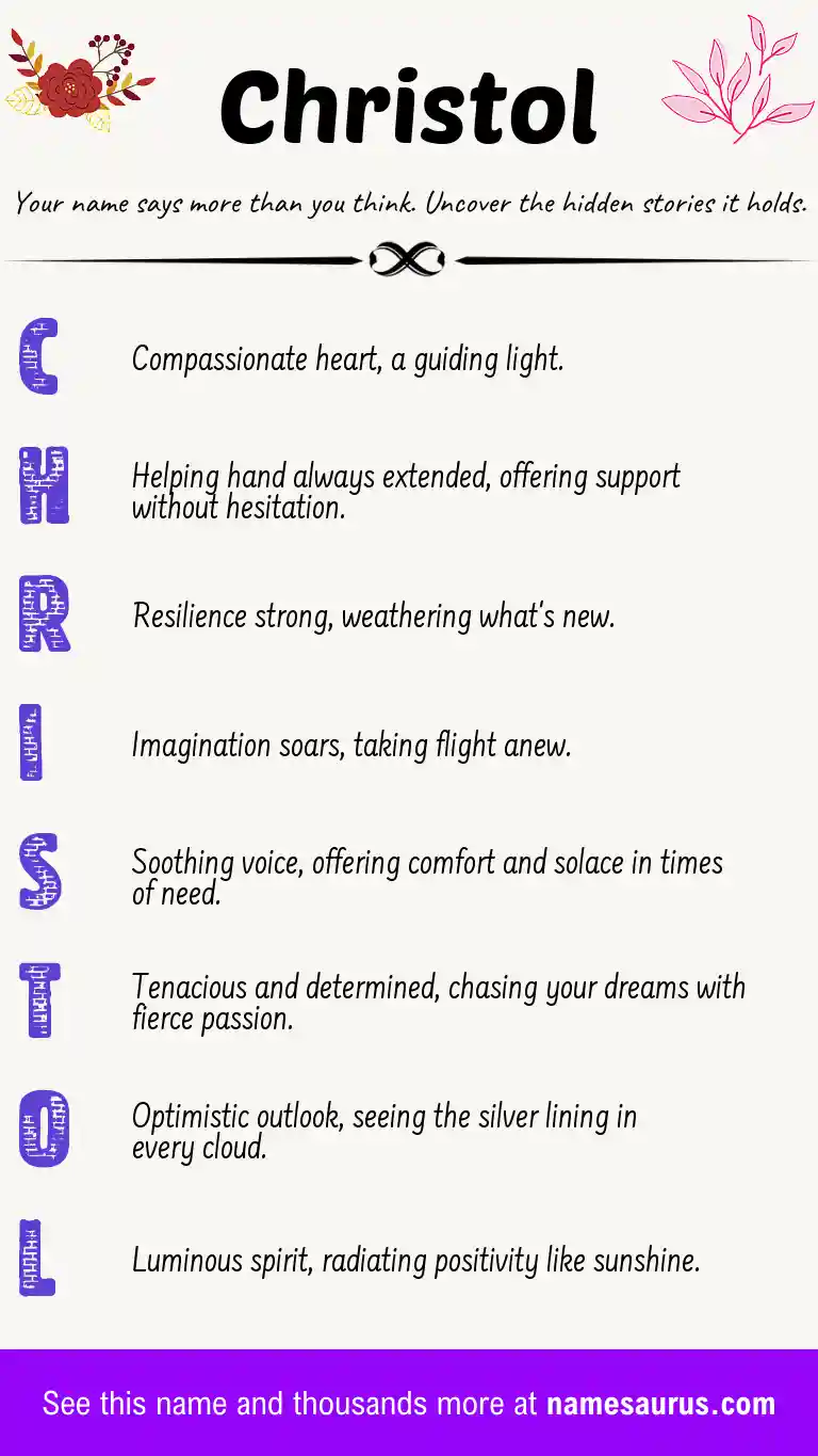 Acrostic poem about Christol.