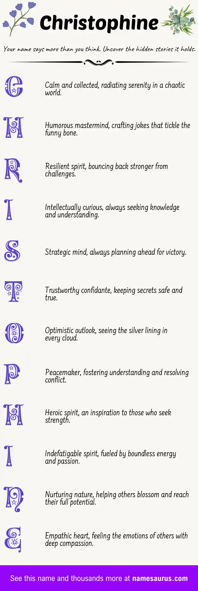 Acrostic poem about Christophine.