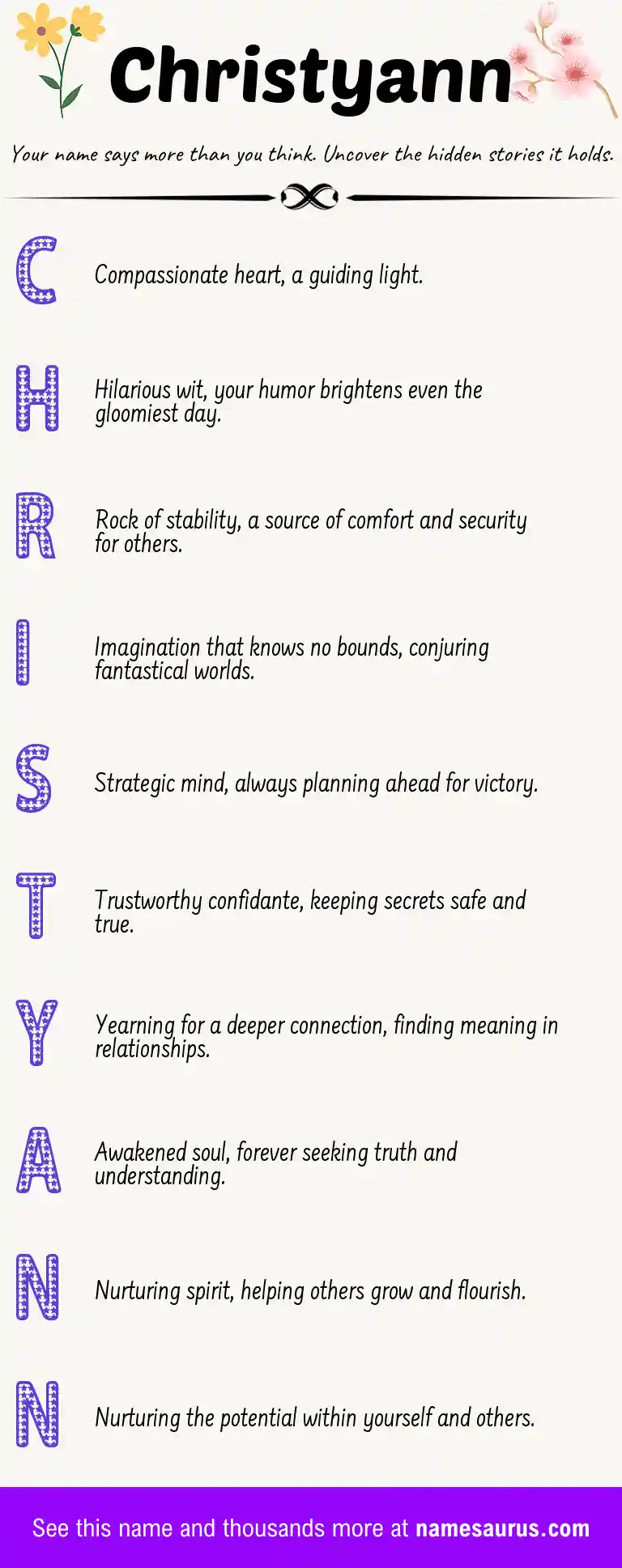 Acrostic poem about Christyann.