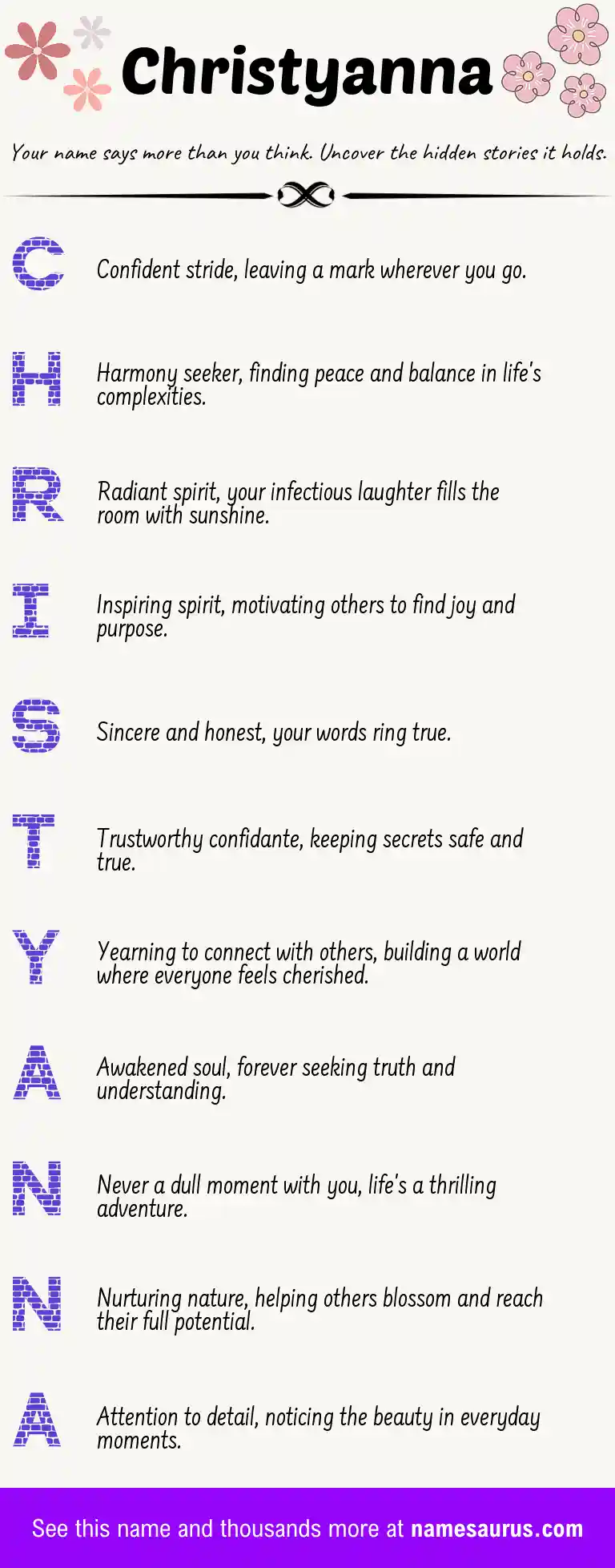 Acrostic poem about Christyanna.