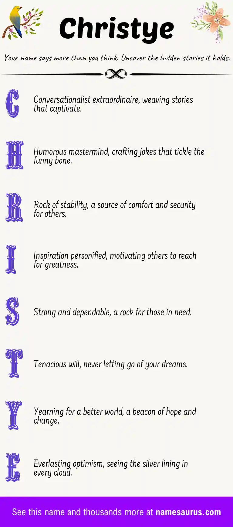 Acrostic poem about Christye.