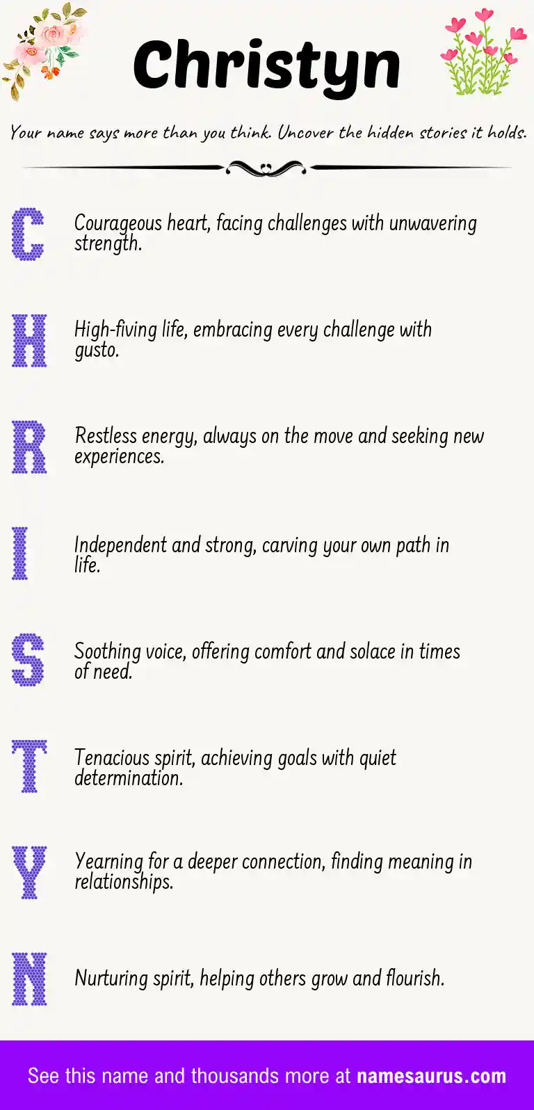 Acrostic poem about Christyn.