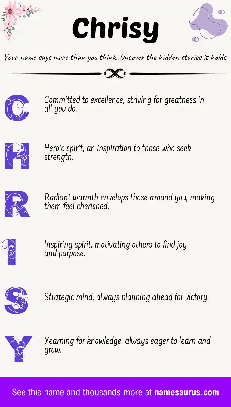 Acrostic poem about Chrisy.