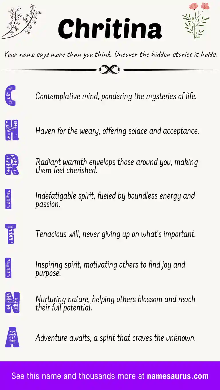 Acrostic poem about Chritina.