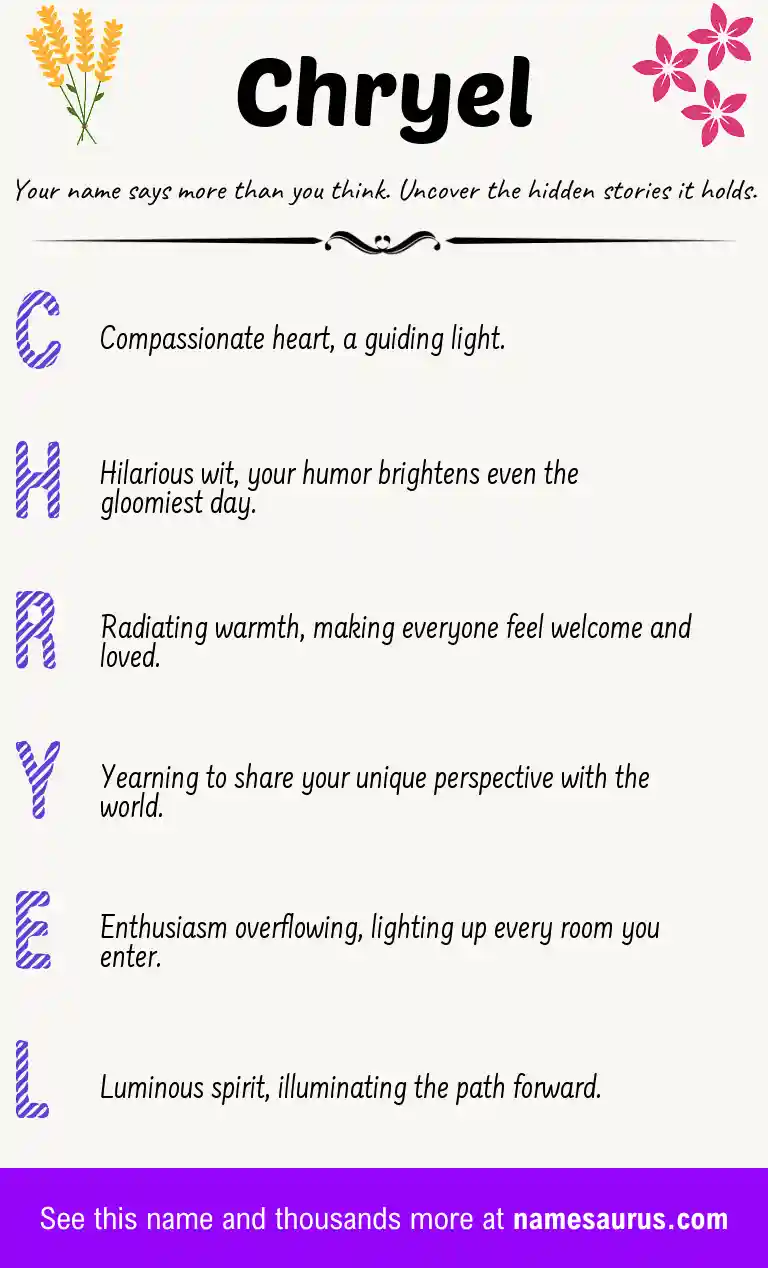 Acrostic poem about Chryel.