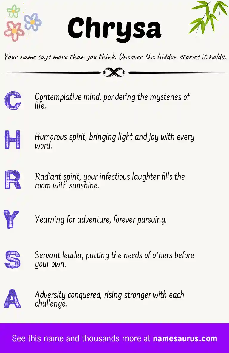 Acrostic poem about Chrysa.