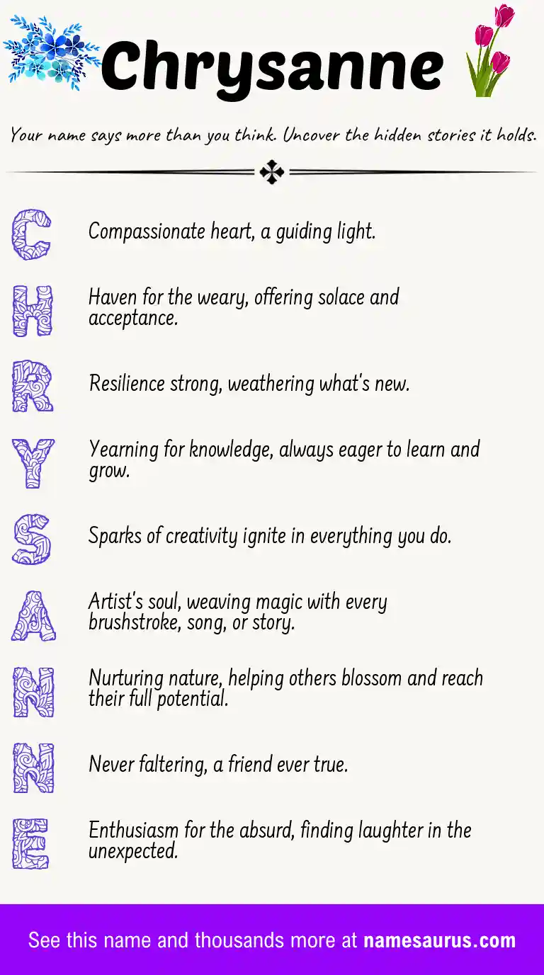 Acrostic poem about Chrysanne.
