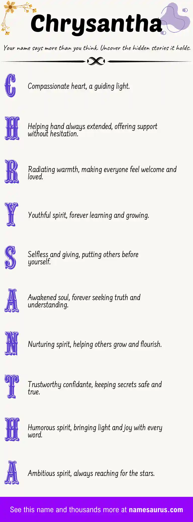 Acrostic poem about Chrysantha.
