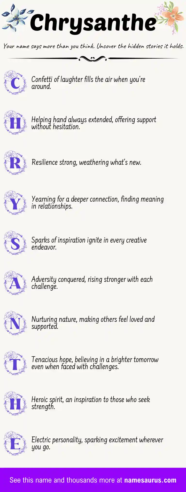 Acrostic poem about Chrysanthe.