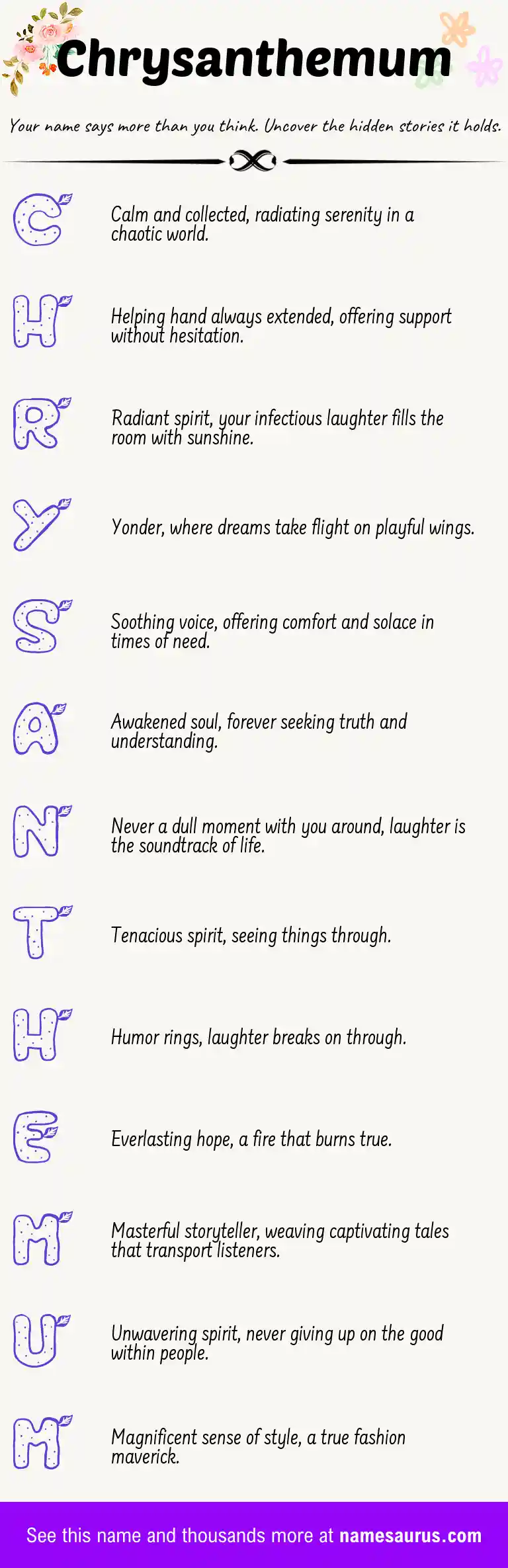Acrostic poem about Chrysanthemum.