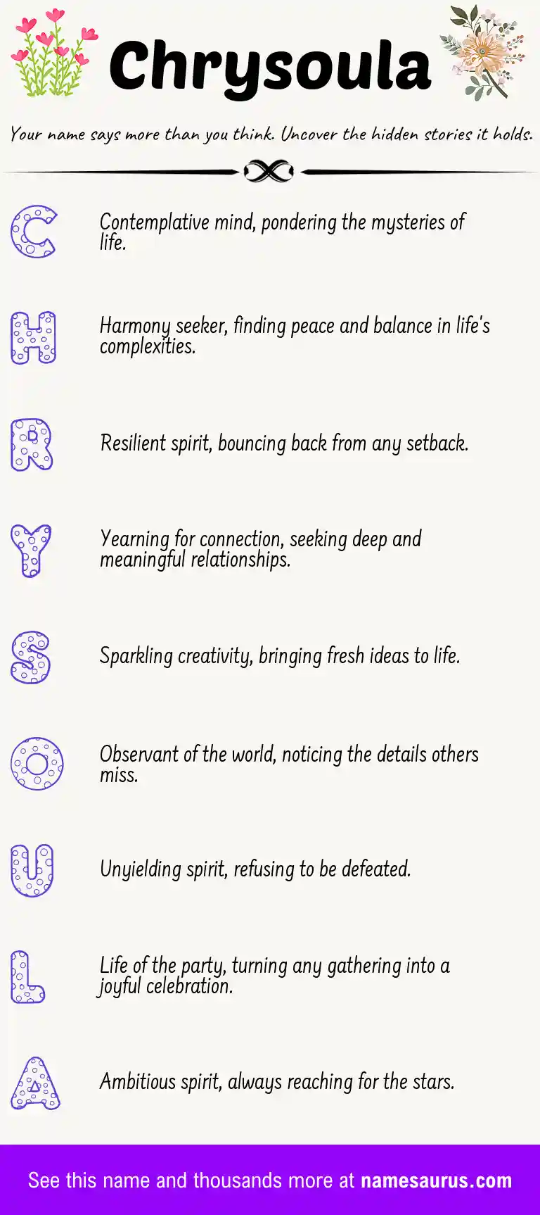 Acrostic poem about Chrysoula.
