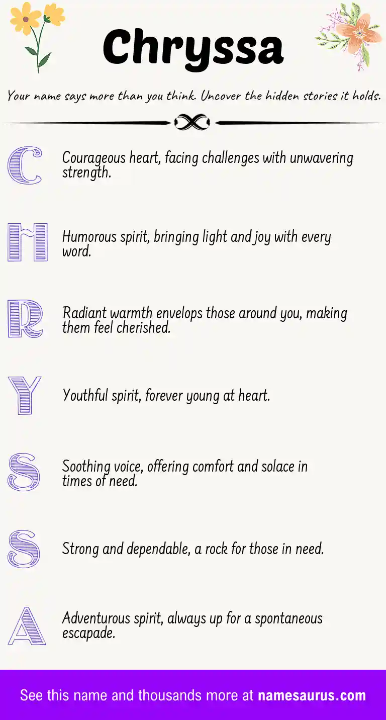 Acrostic poem about Chryssa.
