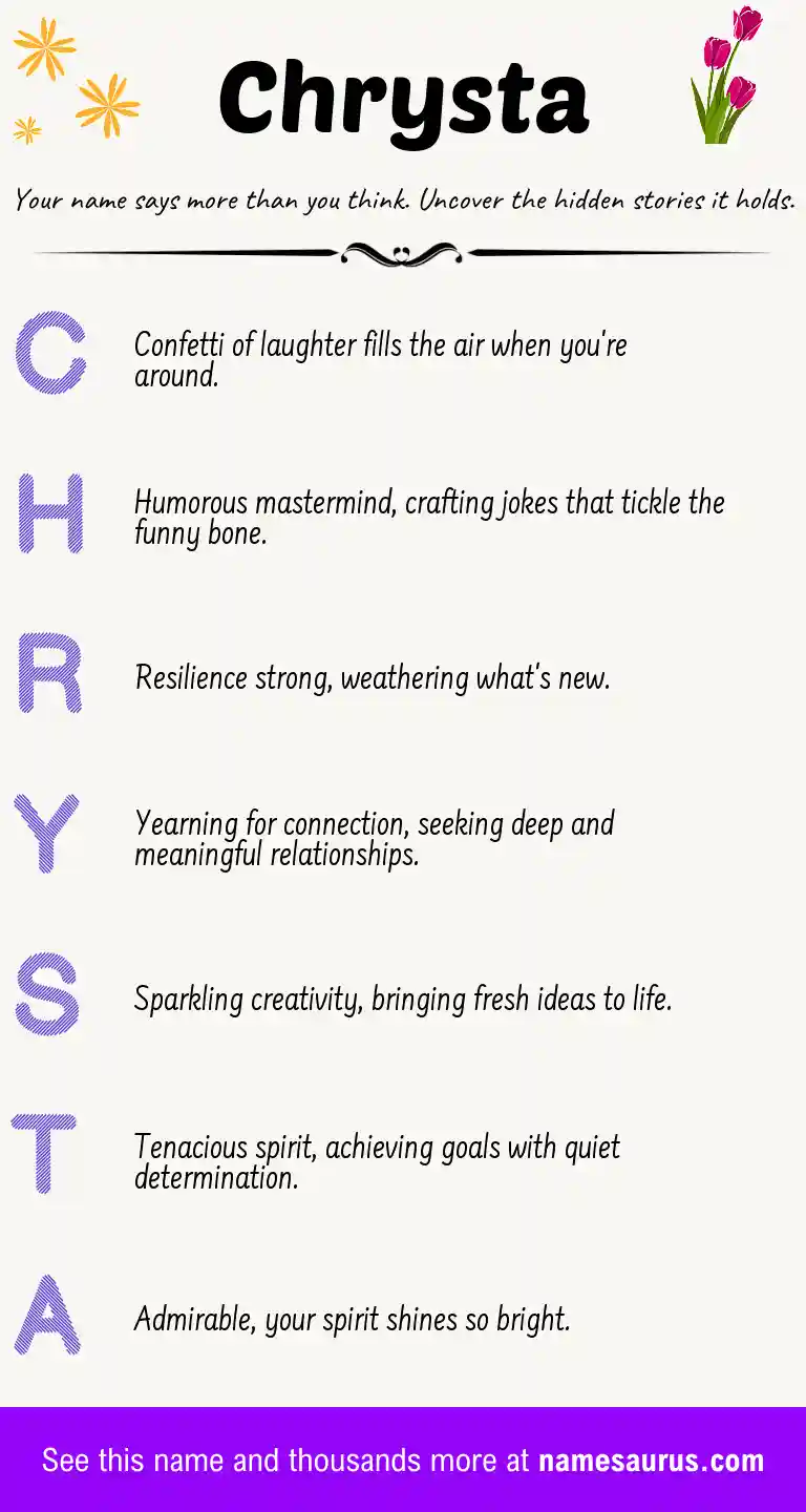 Acrostic poem about Chrysta.