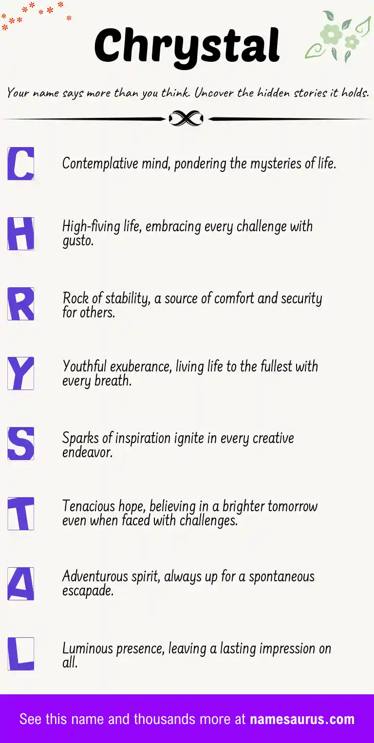 Acrostic poem about Chrystal.