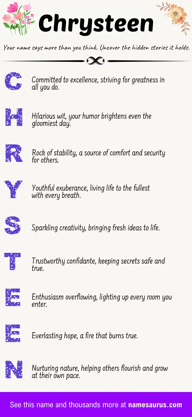 Acrostic poem about Chrysteen.