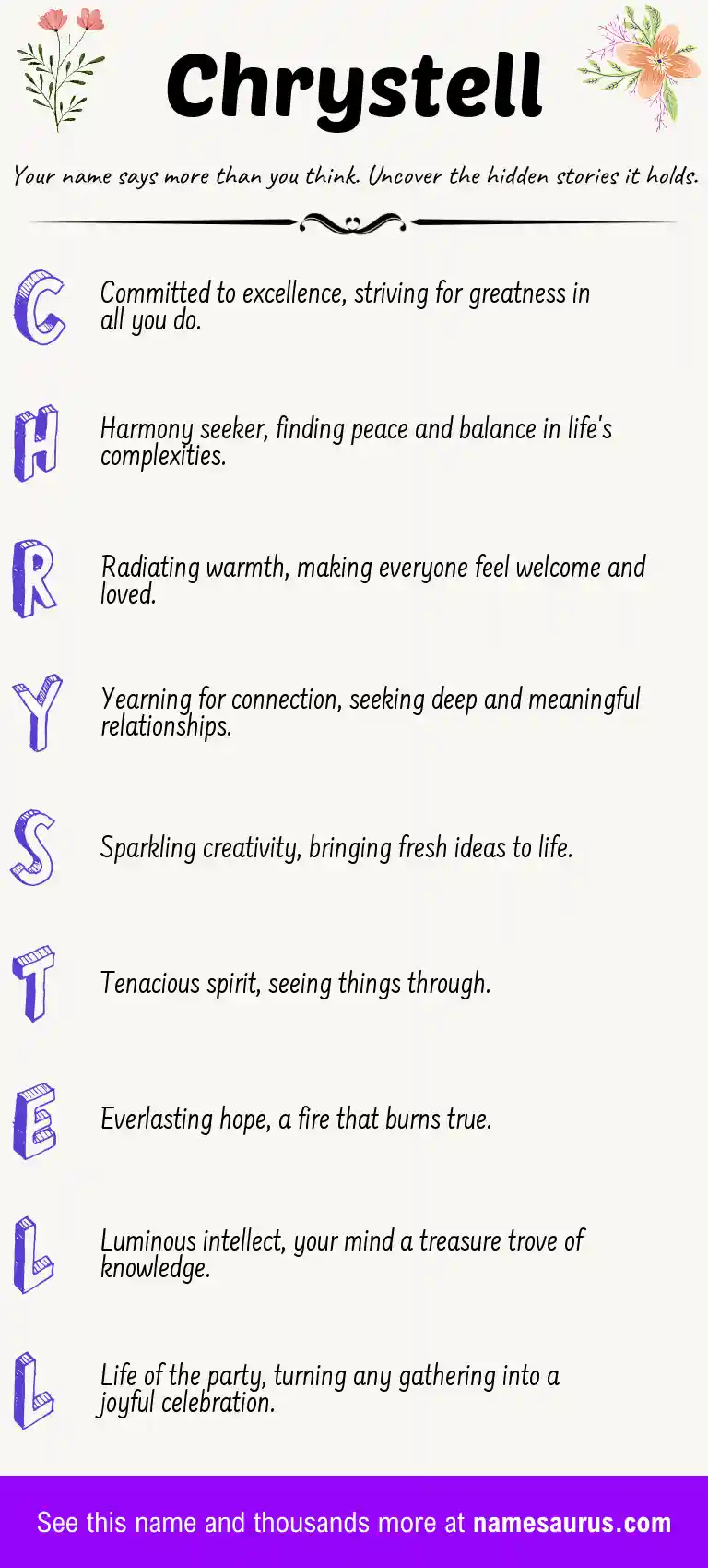 Acrostic poem about Chrystell.