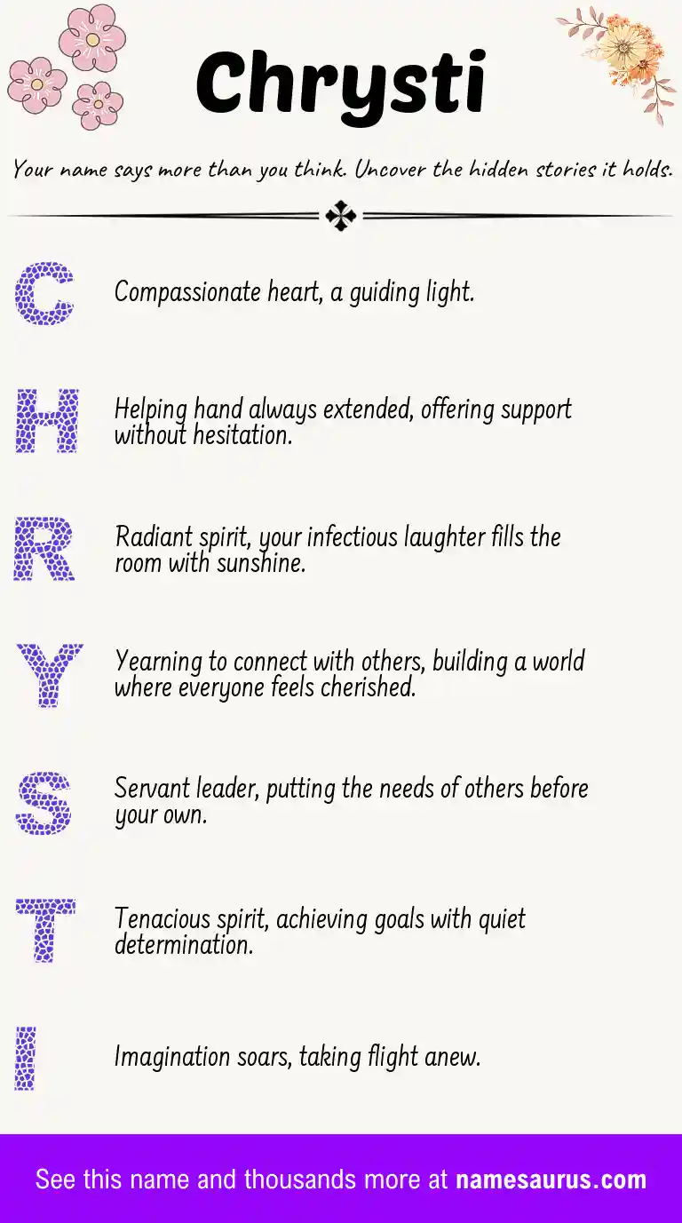 Acrostic poem about Chrysti.