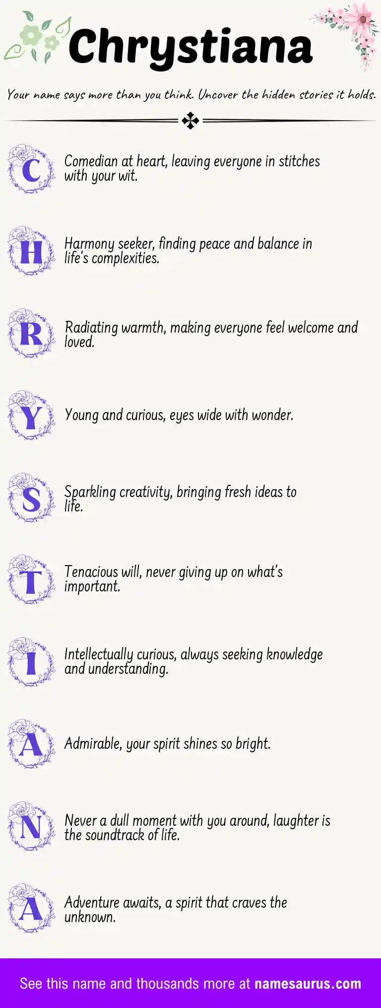 Acrostic poem about Chrystiana.