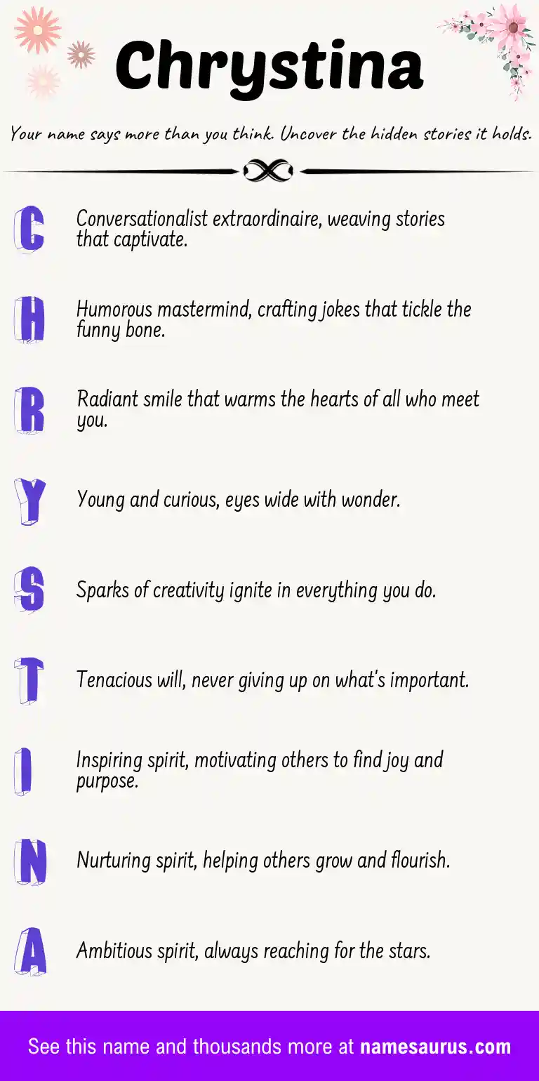 Acrostic poem about Chrystina.