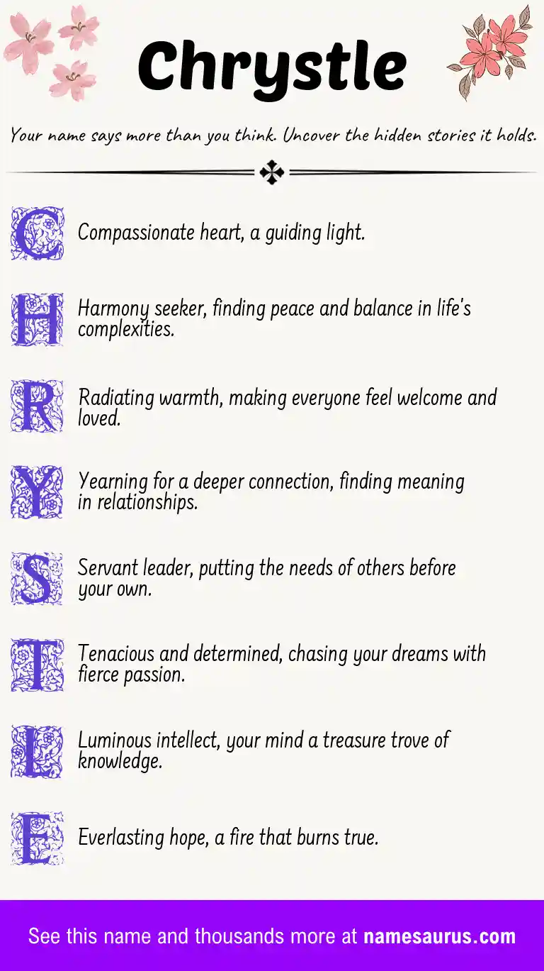 Acrostic poem about Chrystle.