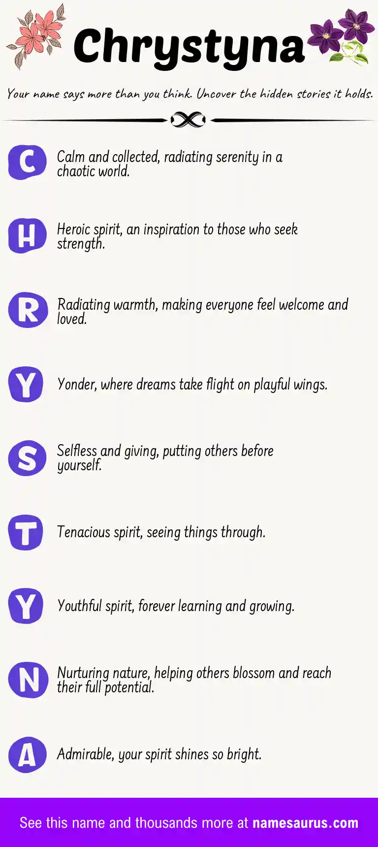 Acrostic poem about Chrystyna.