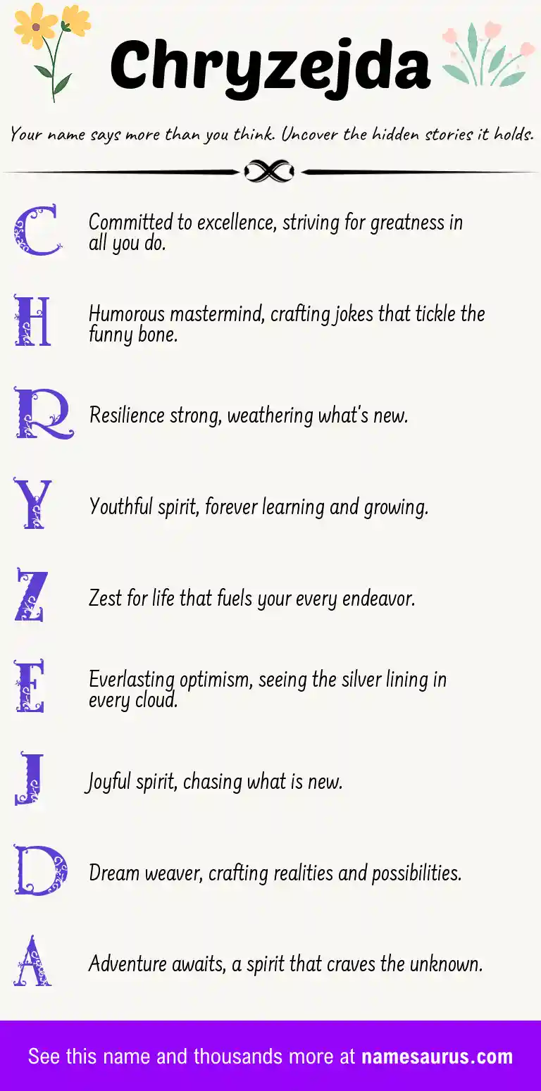 Acrostic poem about Chryzejda.