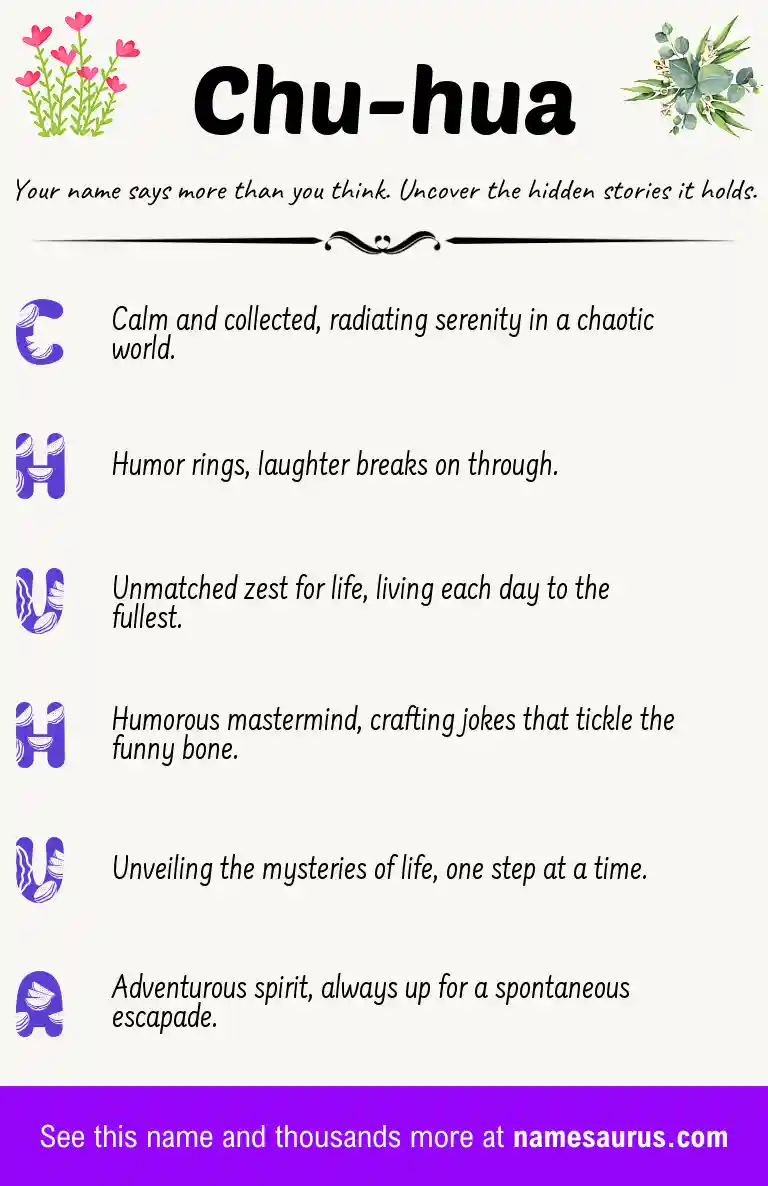 Acrostic poem about Chu-hua.