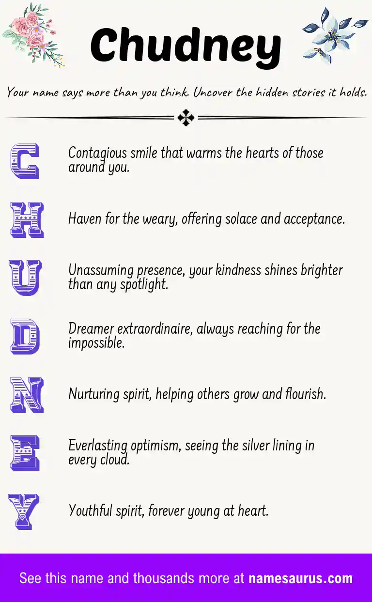 Acrostic poem about Chudney.