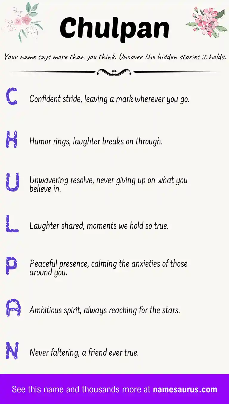 Acrostic poem about Chulpan.