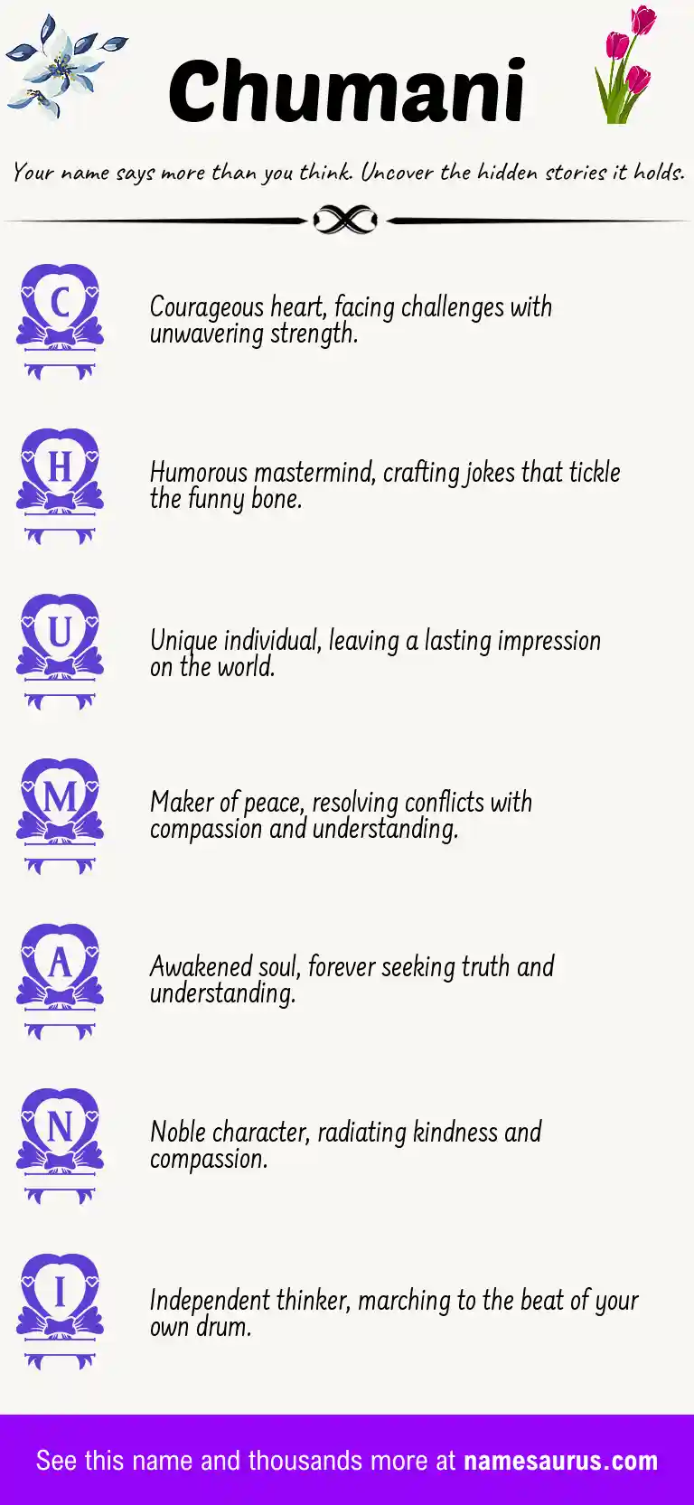 Acrostic poem about Chumani.