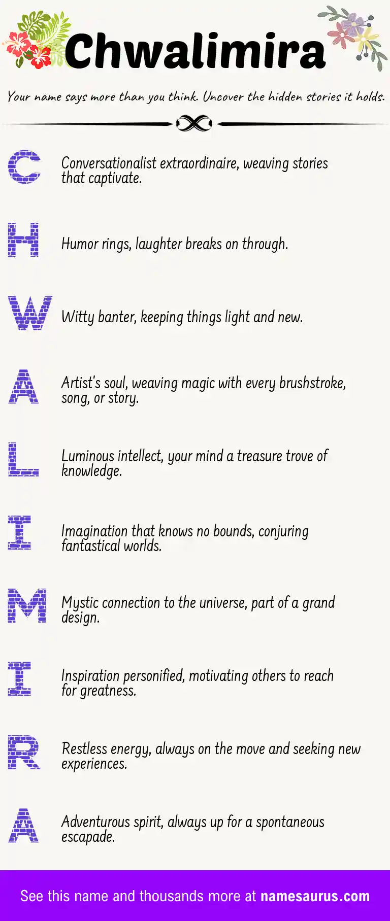 Acrostic poem about Chwalimira.