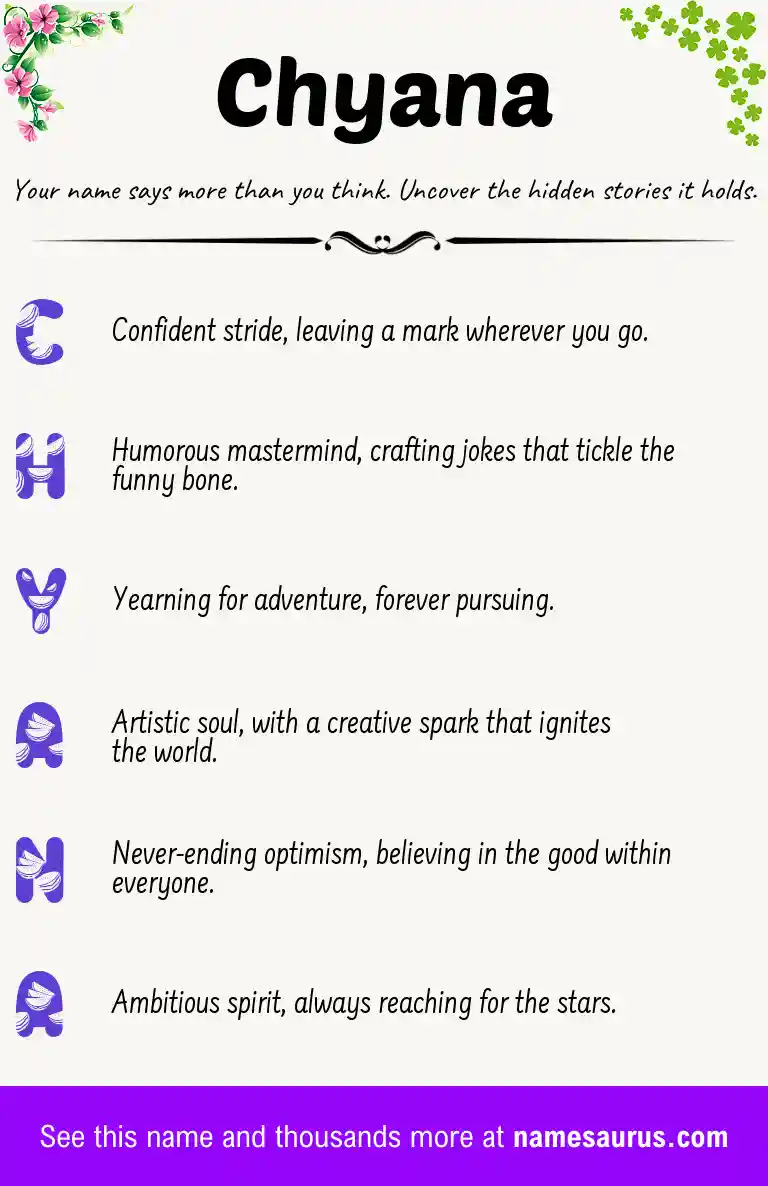 Acrostic poem about Chyana.