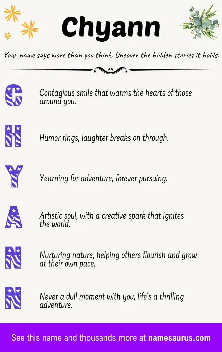 Acrostic poem about Chyann.