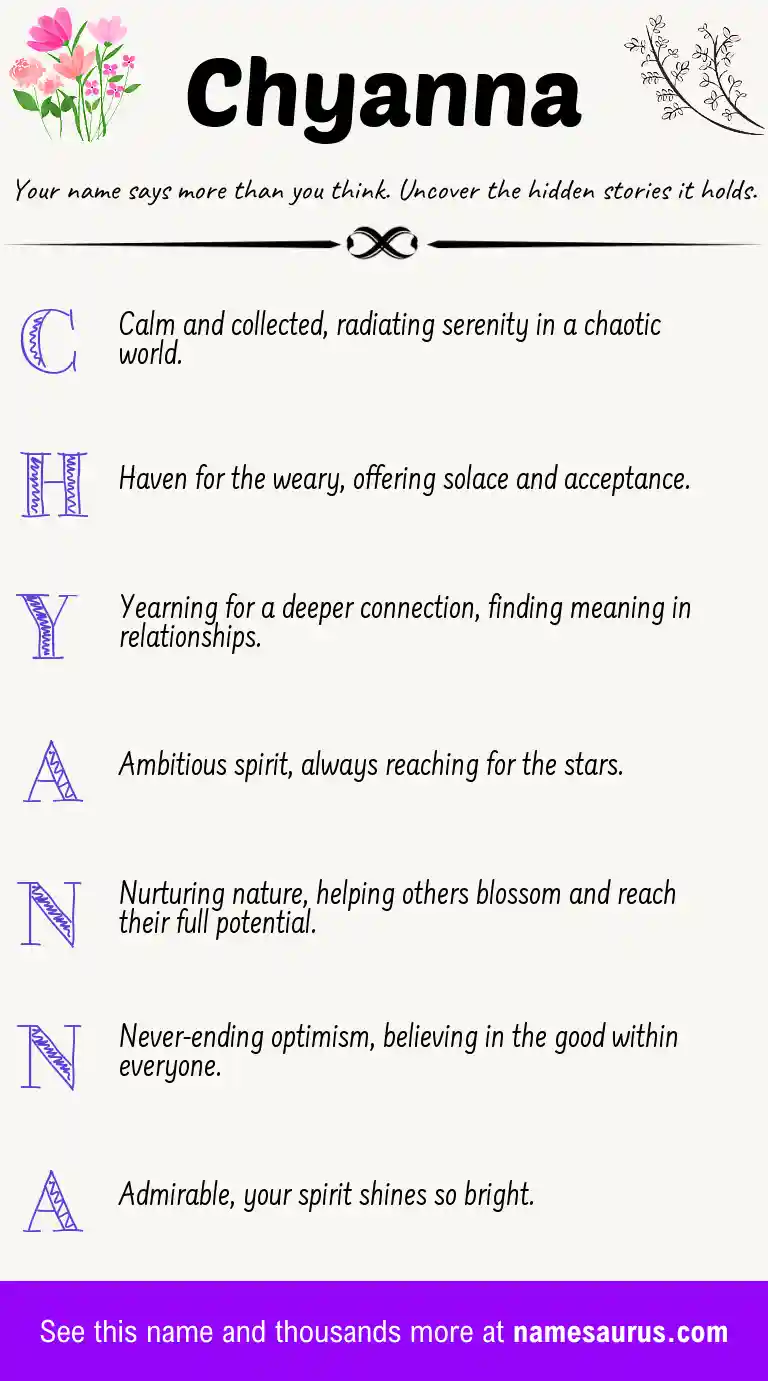 Acrostic poem about Chyanna.