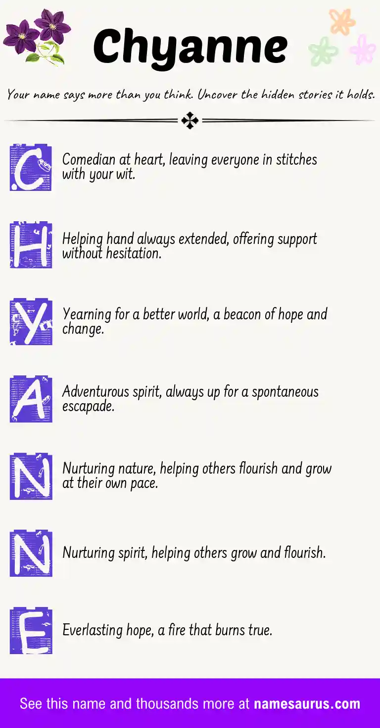Acrostic poem about Chyanne.