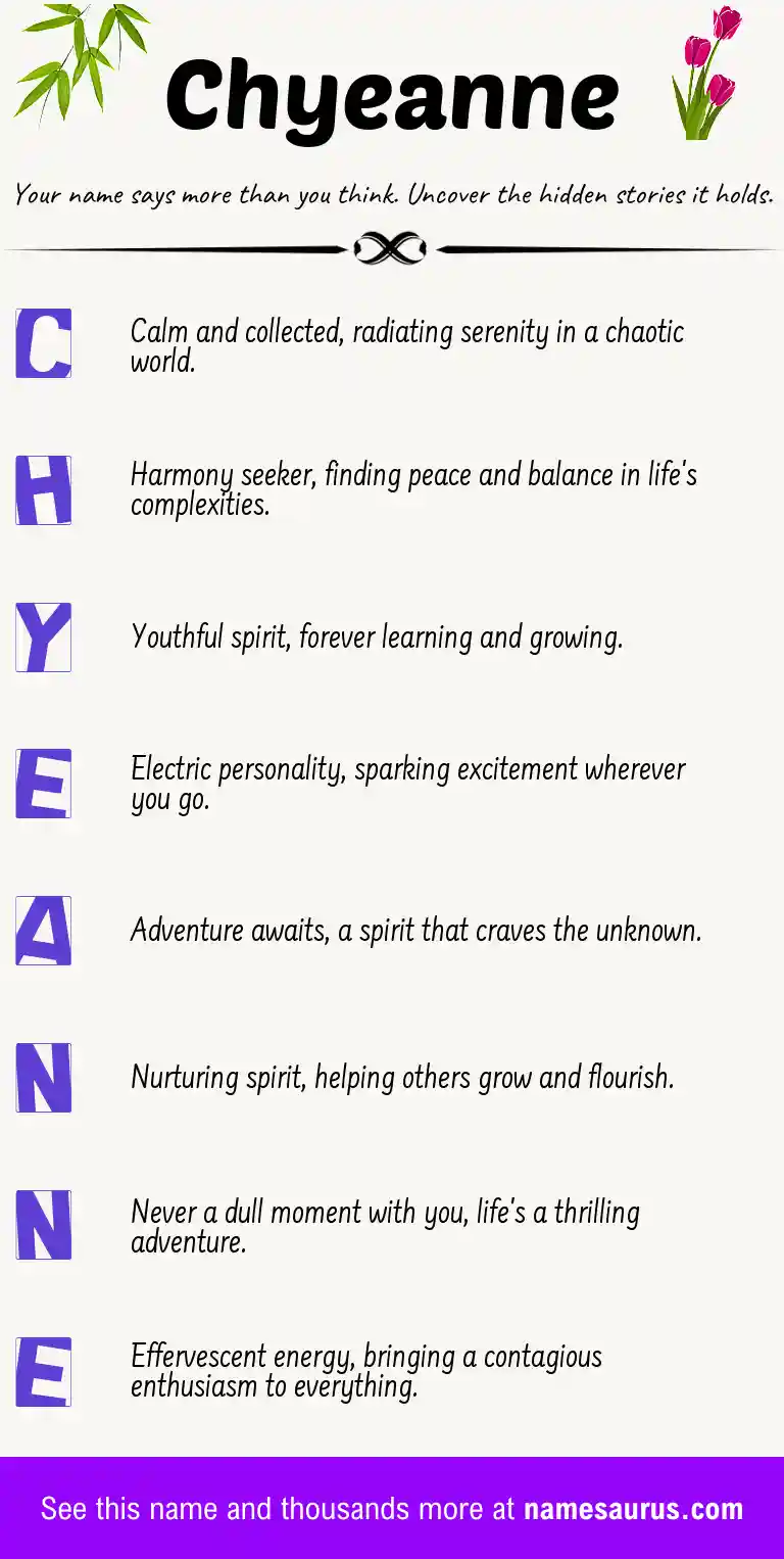 Acrostic poem about Chyeanne.