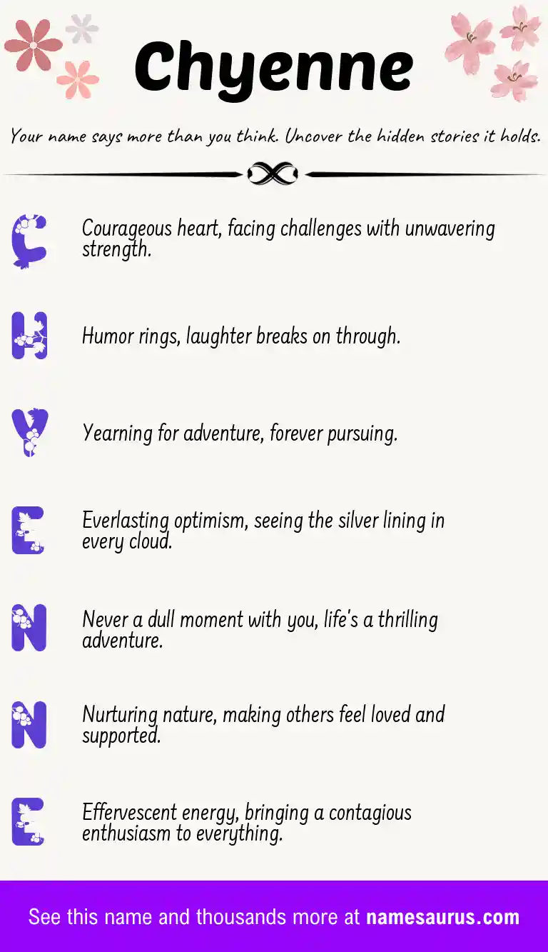 Acrostic poem about Chyenne.