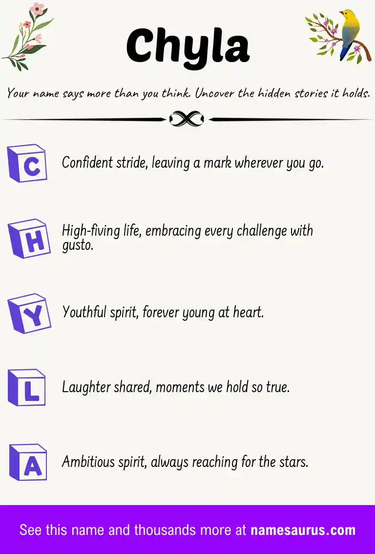 Acrostic poem about Chyla.