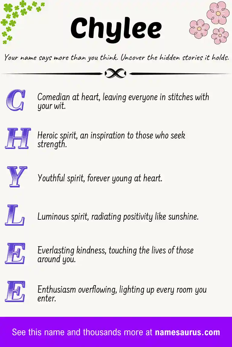 Acrostic poem about Chylee.