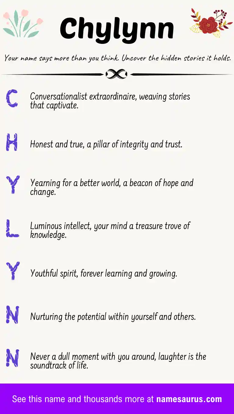 Acrostic poem about Chylynn.