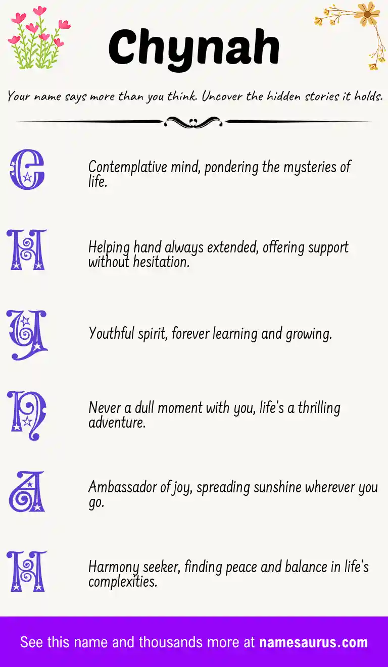 Acrostic poem about Chynah.