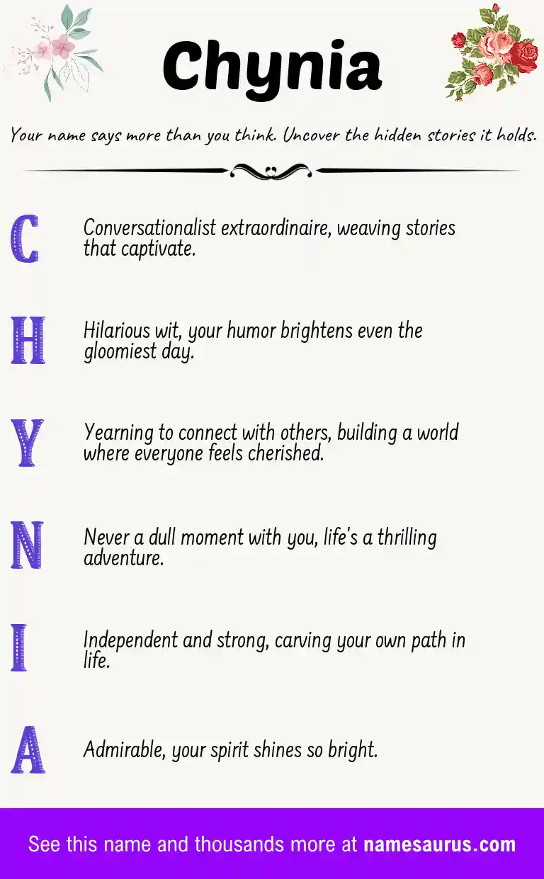 Acrostic poem about Chynia.